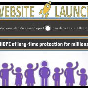 WELCOME to the Cardiovascular Vaccine Project